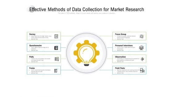 Effective Methods Of Data Collection For Market Research Ppt PowerPoint Presentation File Professional Effective Methods Of Data Collection For Market Research Ppt PowerPoint Presentation File Professional