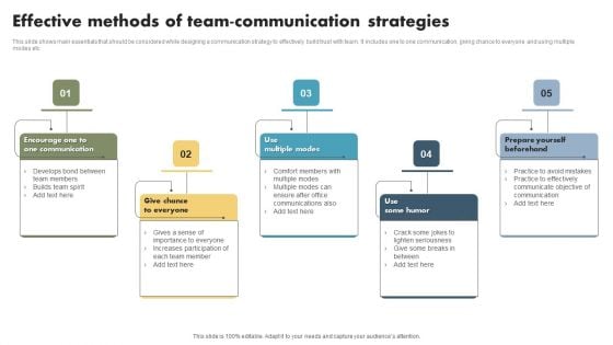 Effective Methods Of Team-Communication Strategies Portrait PDF