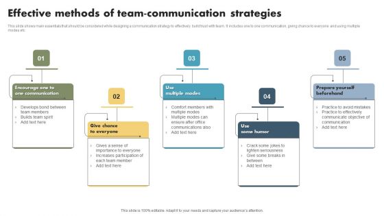 Effective Methods Of Team-Communication Strategies Portrait PDF