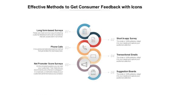 Effective Methods To Get Consumer Feedback With Icons Ppt PowerPoint Presentation File Topics Effective Methods To Get Consumer Feedback With Icons Ppt PowerPoint Presentation File Topics