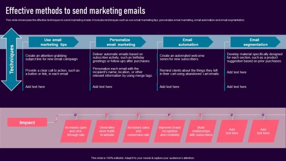 Effective Methods To Send Marketing Emails Themes PDF