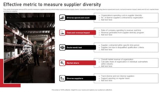 Effective Metric To Measure Supplier Diversity Themes PDF Effective Metric To Measure Supplier Diversity Themes PDF