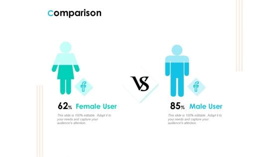 Effective Milestone Scheduling Approach Comparison Ppt PowerPoint Presentation Summary Infographics PDF