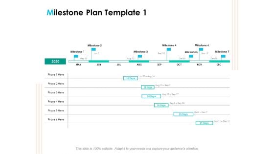 Effective Milestone Scheduling Approach Milestone Plan May Ppt PowerPoint Presentation Model Elements PDF