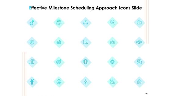 Effective Milestone Scheduling Approach Ppt PowerPoint Presentation Complete Deck With Slides