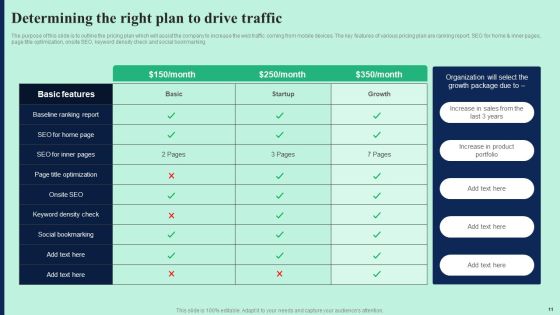 Effective Mobile Optimization Strategies With Internal And External Measures Ppt PowerPoint Presentation Complete Deck Slide11
