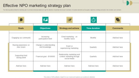 Effective NPO Marketing Strategy Plan Themes PDF