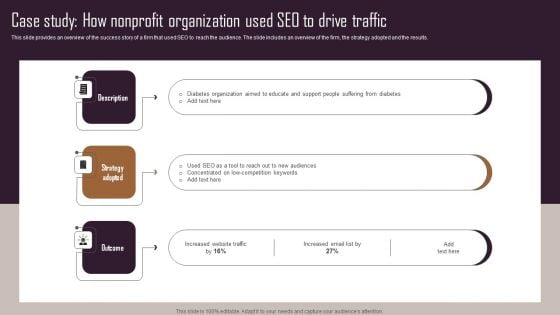 Effective NPO Promotional Strategies For Recruit Volunteers Case Study How Nonprofit Organization Used SEO Portrait PDF