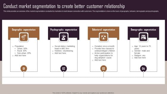 Effective NPO Promotional Strategies For Recruit Volunteers Conduct Market Segmentation Create Better Customer Themes PDF Effective NPO Promotional Strategies For Recruit Volunteers Conduct Market Segmentation Create Better Customer Themes PDF