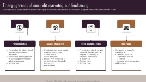 Effective NPO Promotional Strategies For Recruit Volunteers Emerging Trends Of Nonprofit Marketing Fundraising Professional PDF