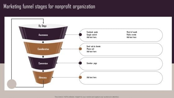 Effective NPO Promotional Strategies For Recruit Volunteers Marketing Funnel Stages For Nonprofit Organization Demonstration PDF