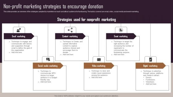 Effective NPO Promotional Strategies For Recruit Volunteers Non-Profit Marketing Strategies To Encourage Donation Formats PDF