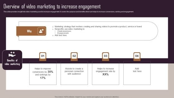 Effective NPO Promotional Strategies For Recruit Volunteers Overview Of Video Marketing To Increase Engagement Rules PDF Effective NPO Promotional Strategies For Recruit Volunteers Overview Of Video Marketing To Increase Engagement Rules PDF