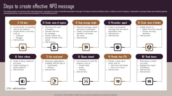 Effective NPO Promotional Strategies For Recruit Volunteers Steps To Create Effective Npo Message Diagrams PDF Effective NPO Promotional Strategies For Recruit Volunteers Steps To Create Effective Npo Message Diagrams PDF
