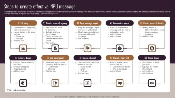 Effective NPO Promotional Strategies For Recruit Volunteers Steps To Create Effective Npo Message Diagrams PDF