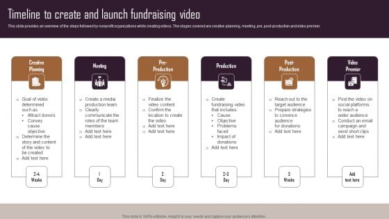 Effective NPO Promotional Strategies For Recruit Volunteers Timeline To Create And Launch Fundraising Video Diagrams PDF Effective NPO Promotional Strategies For Recruit Volunteers Timeline To Create And Launch Fundraising Video Diagrams PDF