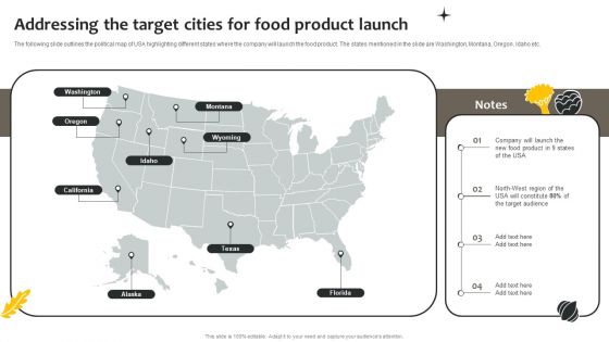 Effective Online And Offline Promotional Addressing The Target Cities For Food Slides PDF