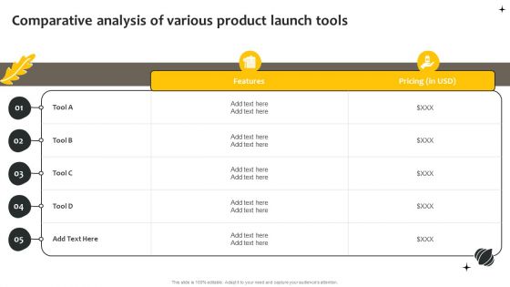 Effective Online And Offline Promotional Comparative Analysis Of Various Product Graphics PDF