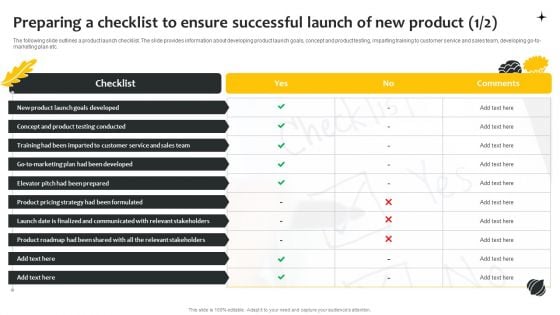 Effective Online And Offline Promotional Preparing A Checklist To Ensure Successful Launch Professional PDF