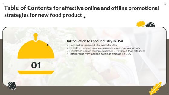Effective Online And Offline Promotional Strategies For New Food Product Ppt PowerPoint Presentation Complete Deck With Slides