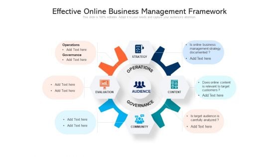 Effective Online Business Management Framework Ppt PowerPoint Presentation Gallery Aids PDF