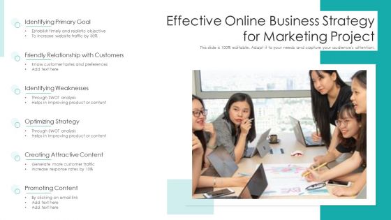 Effective Online Business Strategy For Marketing Project Ppt Professional Graphics PDF