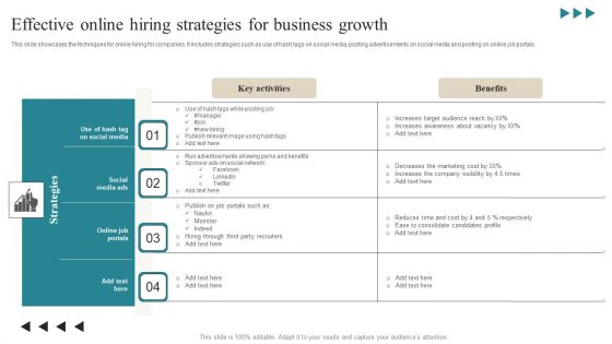 Effective Online Hiring Strategies For Business Growth Information PDF