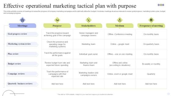 Effective Operational Marketing Tactical Plan With Purpose Background PDF