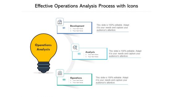 Effective Operations Analysis Process With Icons Ppt PowerPoint Presentation File Infographics PDF