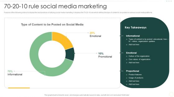 Effective Organizational B2B And B2C 70 20 10 Rule Social Media Marketing Diagrams PDF