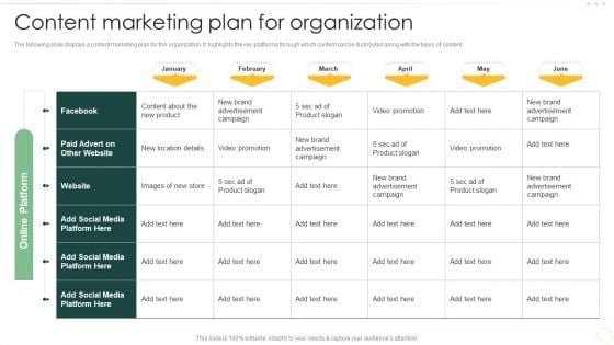 Effective Organizational B2B And B2C Content Marketing Plan For Organization Graphics PDF