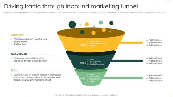 Effective Organizational B2B And B2C Driving Traffic Through Inbound Marketing Template PDF