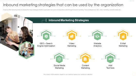 Effective Organizational B2B And B2C Inbound Marketing Strategies That Can Structure PDF