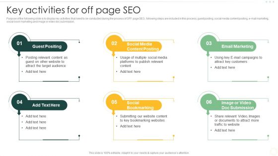 Effective Organizational B2B And B2C Key Activities For Off Page SEO Themes PDF