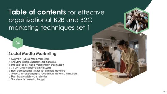 Effective Organizational B2B And B2C Marketing Techniques Set 1 Ppt PowerPoint Presentation Complete Deck With Slides