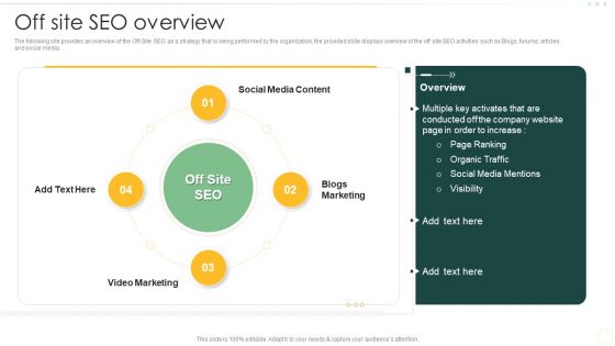 Effective Organizational B2B And B2C Off Site SEO Overview Summary PDF