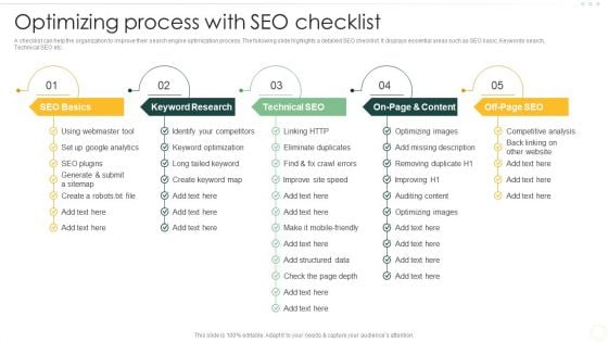 Effective Organizational B2B And B2C Optimizing Process With SEO Checklist Guidelines PDF