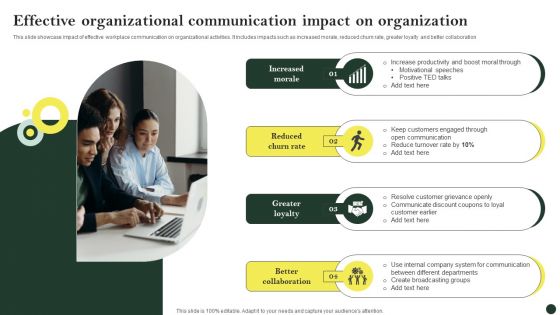 Effective Organizational Communication Impact On Organization Pictures PDF