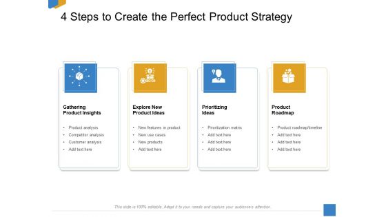 Effective Outcome Launch Roadmap 4 Steps To Create The Perfect Product Strategy Ppt Infographic Template Outfit PDF