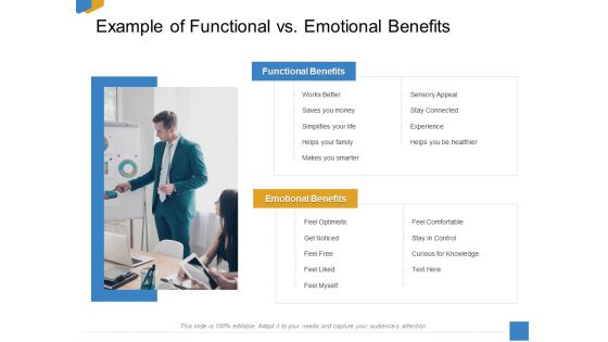 Effective Outcome Launch Roadmap Example Of Functional Vs Emotional Benefits Ppt Styles Example Topics PDF