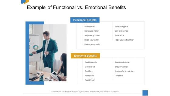 Effective Outcome Launch Roadmap Example Of Functional Vs Emotional Benefits Ppt Styles Example Topics PDF