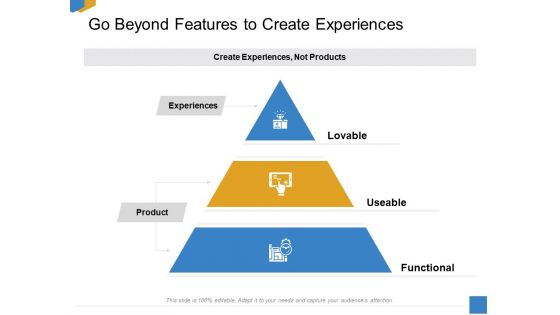 Effective Outcome Launch Roadmap Go Beyond Features To Create Experiences Ppt Background Designs PDF