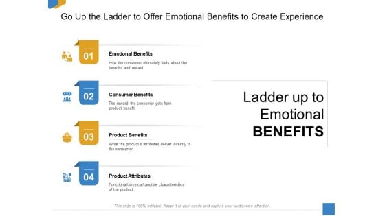 Effective Outcome Launch Roadmap Go Up The Ladder To Offer Emotional Benefits To Create Experience Themes PDF