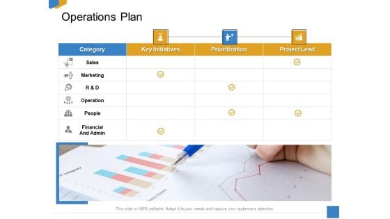 Effective Outcome Launch Roadmap Operations Plan Ppt Infographics Sample PDF Effective Outcome Launch Roadmap Operations Plan Ppt Infographics Sample PDF