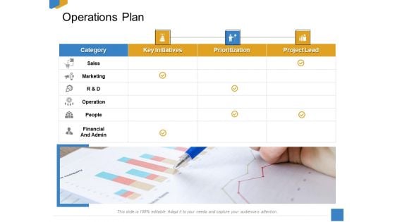 Effective Outcome Launch Roadmap Operations Plan Ppt Infographics Sample PDF