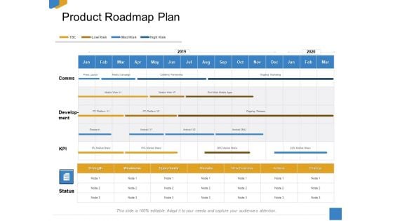 Effective Outcome Launch Roadmap Product Roadmap Plan Ppt Styles Background Designs PDF