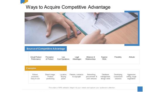 Effective Outcome Launch Roadmap Ways To Acquire Competitive Advantage Ppt Ideas Deck PDF