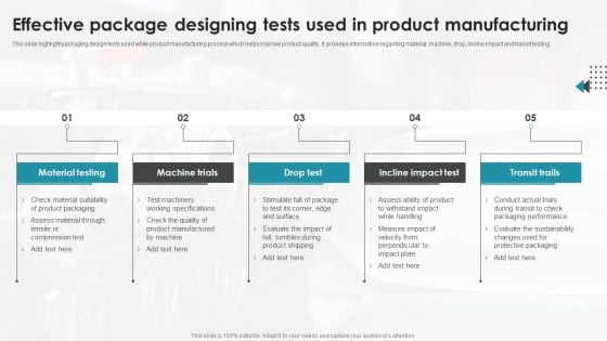 Effective Package Designing Tests Used In Product Manufacturing Demonstration PDF