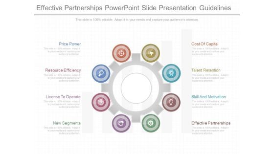 Effective Partnerships Powerpoint Slide Presentation Guidelines