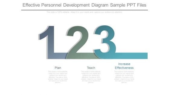 Effective Personnel Development Diagram Sample Ppt Files